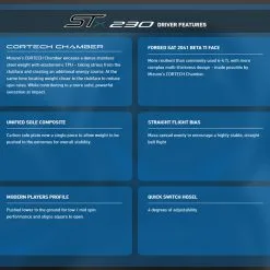 Mizuno Golf Mizuno ST-Z 230 Driver -Clubs Shop Mizuno ST Z 230 Driver Features 30997.1674331402