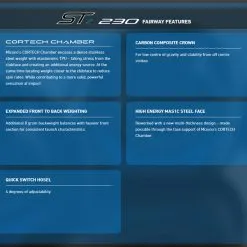 Mizuno Golf Mizuno ST-Z 230 Fairway Wood 9 Mizuno Golf Mizuno ST-Z 230 Fairway Wood -Clubs Shop Mizuno ST Z 230 Fairway Wood Features 72792.1674333891