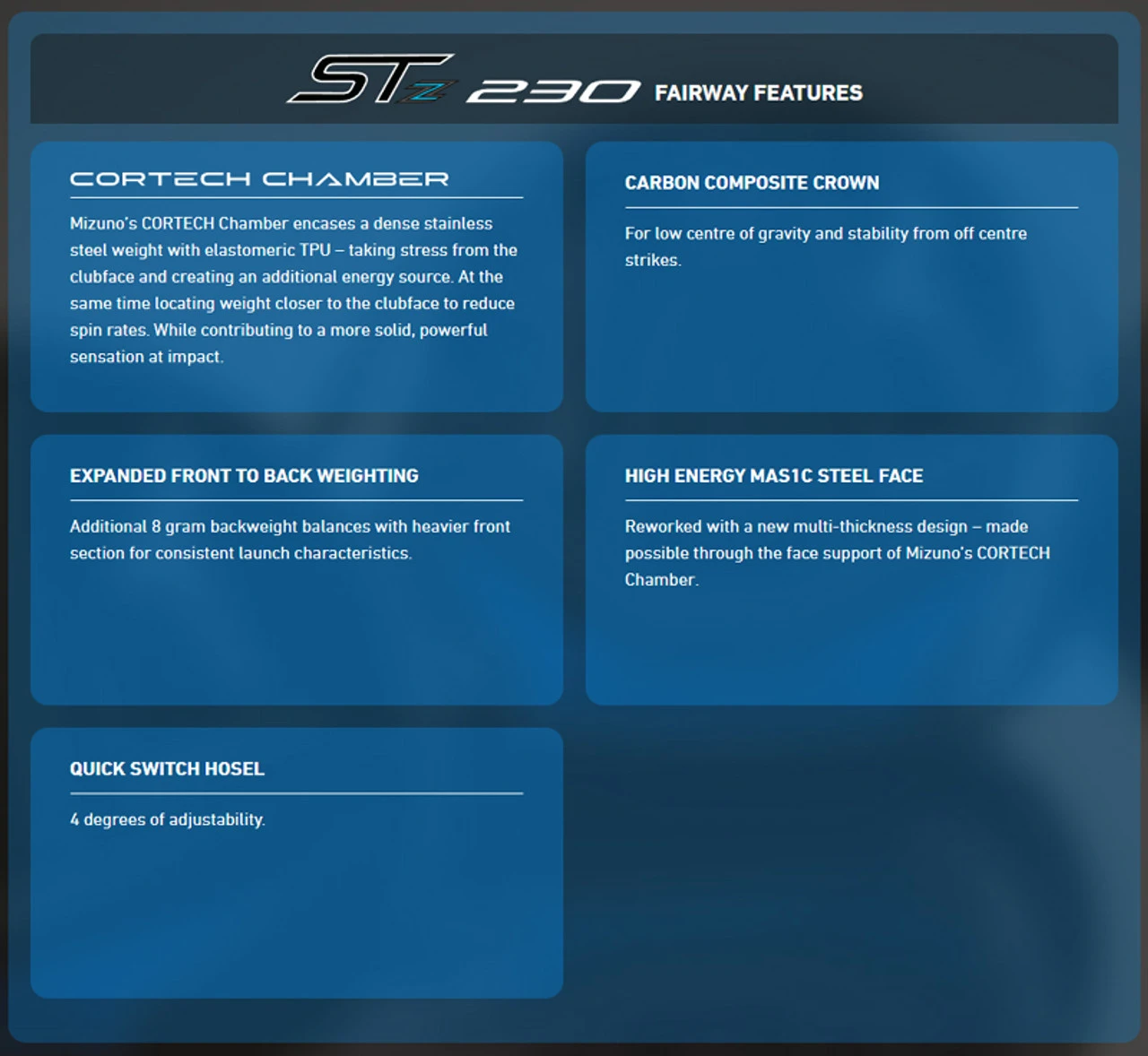 Mizuno Golf Mizuno ST-Z 230 Fairway Wood 5 Mizuno Golf Mizuno ST-Z 230 Fairway Wood - Image 5