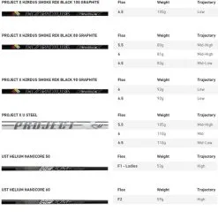 Mizuno Golf Mizuno ST-Z 230 Hybrids -Clubs Shop Mizuno ST Z 230 Hybrids Shafts 57870.1674337329