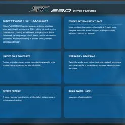 Mizuno Golf Mizuno ST-X 230 Driver -Clubs Shop Mizuno STX 230 Driver PP Features 79102.1674326485