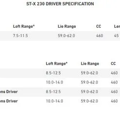 Mizuno Golf Mizuno ST-X PLTNM 230 Driver -Clubs Shop Mizuno STX 230 Driver Specs 93158.1674330691